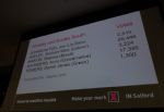 Salford General Election Count